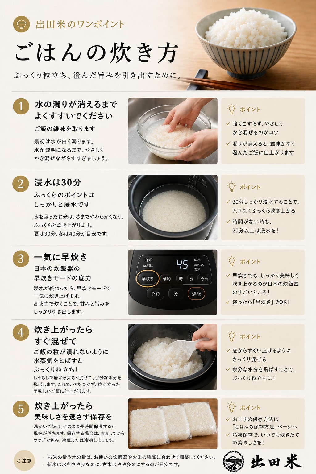 出田米のワンポイント「ごはんの炊き方」の手順をまとめた資料